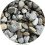 Redmond's Mulch and Stone World