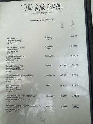 Menu photo 5 Tutto Bene Grazie Milan, MI