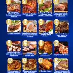 Mineirão Market - Menu for Christmas dinner!