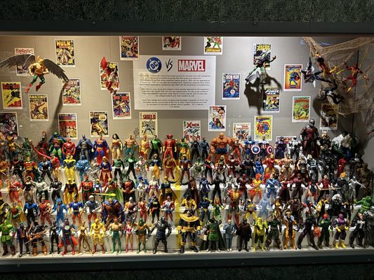 The Toy & Action Figure Museum by null
