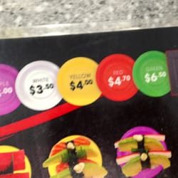 Crazy Fish Sushi Bar - Price of plates