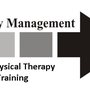 Athletic Injury Management