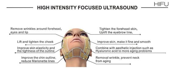 U2 Beauty Spa by null