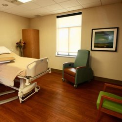 Trustpoint Rehabilitation Hospital of Lubbock