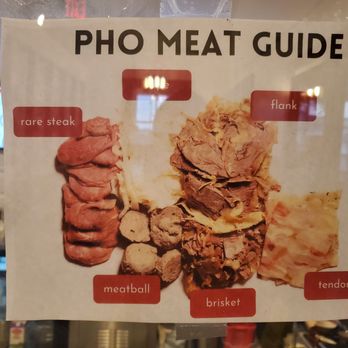 Stockpot - Pho meat guide. - Vietnamese Near Me - Vallejo, California Stockpot - Pho meat guide. - Vietnamese Near Me - Vallejo, California