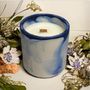 Photo of Forever Lit Candles