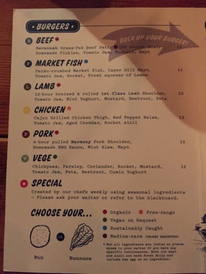 Menu photo 3 Burger Burger Auckland, AUK