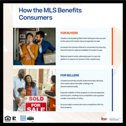PJ Santiago - Keller Williams Capital Properties - In a study conducted by Bright MLS, the MLS lists the great majority of houses sold in the Mid-Atlantic.