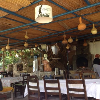 Havva Ana - Breakfast & Brunch Near Me - Muğla, 48 Havva Ana - Breakfast & Brunch Near Me - Muğla, 48