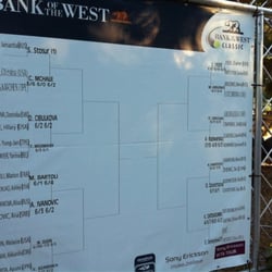 Stanford Taube Tennis Center
