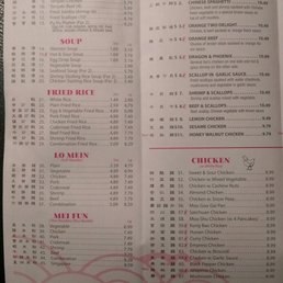 Menu part 1