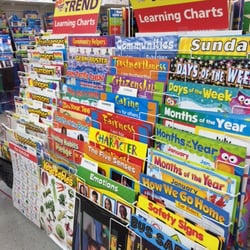 Teacher Tools