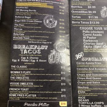 360 Deli & Grill - Menu interior - Juice Bars & Smoothies Near Me - Wichita, Kansas 360 Deli & Grill - Menu interior - Juice Bars & Smoothies Near Me - Wichita, Kansas