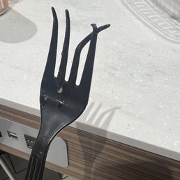 Weak fork Weak fork