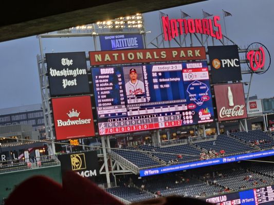 Nationals Park Bud Light Loft by null