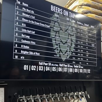 The Druery Brewery - a list of beers - Brewpubs Near Me - Trenton, New Jersey The Druery Brewery - a list of beers - Brewpubs Near Me - Trenton, New Jersey