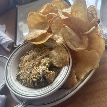 KP’s Kitchen - Spinach Artichoke Dip - New American Near Me - Houston, Texas KP’s Kitchen - Spinach Artichoke Dip - New American Near Me - Houston, Texas