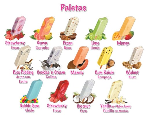 Helados La Azteca by null