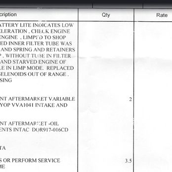 Take 5 Oil Change - Damages from take 5 oil change causing major engine issues. - Oil Change Stations Near Me - Bellevue, Wisconsin