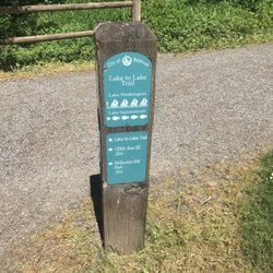 Lake to Lake Trail - Trail Sign at Kelsey Creek Park