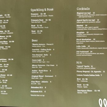 Risata Cucina - Menu - Italian Near Me - Robbinsdale, Minnesota Risata Cucina - Menu - Italian Near Me - Robbinsdale, Minnesota