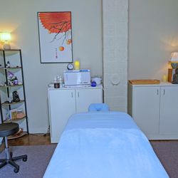 Spectrum Massage