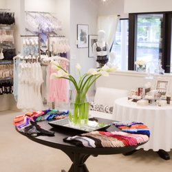 Muse Intimates