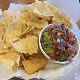 Guacamole and chips Guacamole and chips