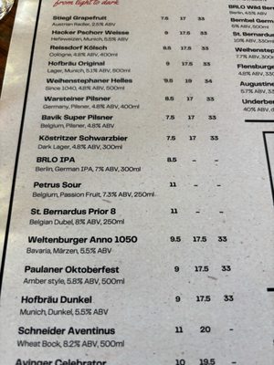 Menu photo 4 Rasselbock Kitchen & Beer Garden Long Beach, CA Menu photo 4 Rasselbock Kitchen & Beer Garden Long Beach, CA