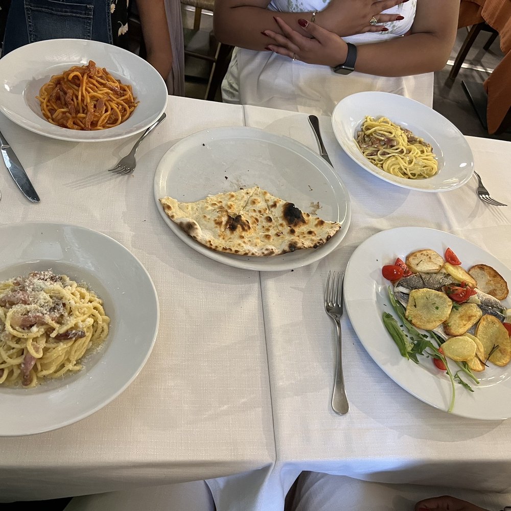Da Romolo Alla Mole Adriana - Pizza Near Me - Rome, RM Da Romolo Alla Mole Adriana - Pizza Near Me - Rome, RM