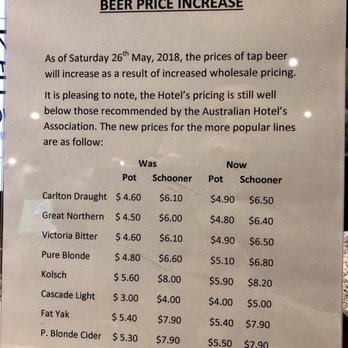 Castello's Templestowe Hotel - Restaurants Near Me - Templestowe Lower, VIC Castello's Templestowe Hotel - Restaurants Near Me - Templestowe Lower, VIC