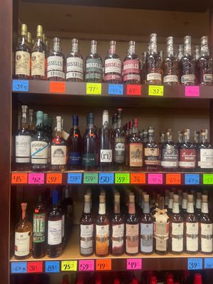 Barrel 2 Bottle by null