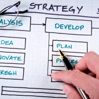 Advanced RecruitPros - Business Plans - Employment Agencies Near Me - Waukegan, Illinois Advanced RecruitPros - Business Plans - Employment Agencies Near Me - Waukegan, Illinois
