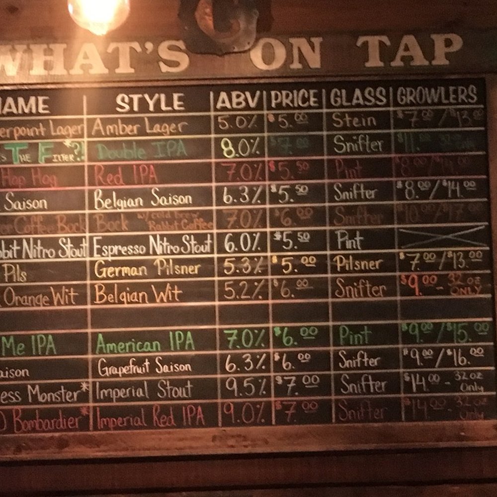 Copperpoint Brewing Co - Beer List - Beer Gardens Near Me - Boynton Beach, Florida Copperpoint Brewing Co - Beer List - Beer Gardens Near Me - Boynton Beach, Florida