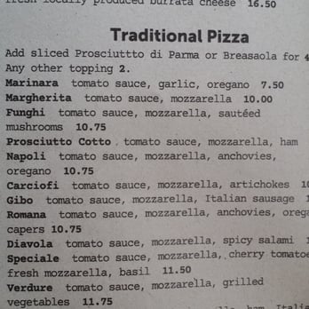 Eatalian - Ordering the funghi pizza - Italian Near Me - Gardena, California Eatalian - Ordering the funghi pizza - Italian Near Me - Gardena, California