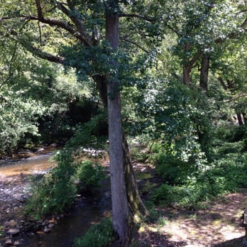 Nora Mill Granary - Creek behind grainery - Specialty Food Near Me - Helen, Georgia Nora Mill Granary - Creek behind grainery - Specialty Food Near Me - Helen, Georgia