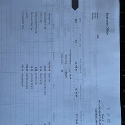 Look at the fake add ons.new car dealers do this now low ends too? Look at the fake add ons.new car dealers do this now low ends too?