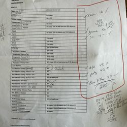 Metrolina Eye Associates - Randolph Rd - The "itemized" receipt circled in red. Below is I should've received as a refund.
