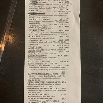 Black Sky Brewery - Beer menu and pizza by the slice - Breweries Near Me - Denver, Colorado