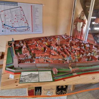 Museum unterm Trifels - Stadtmodell Annweiler - Museums Near Me - Annweiler, RP