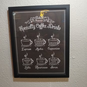 CoffeeMe - Describes the types of coffee. - Cafes Near Me - Tampa, Florida