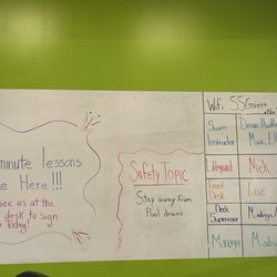 The board