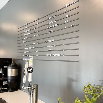 Indie Coffee Roasters - Menu - Coffee & Tea Near Me - Carmel, Indiana