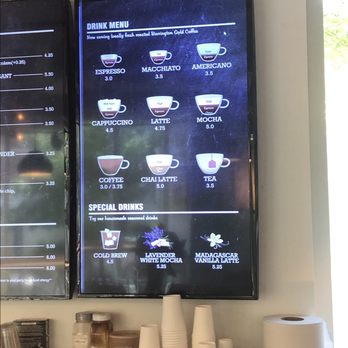 Cafe Amalfi - Coffee & Tea Near Me - Boston, Massachusetts