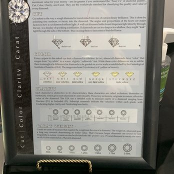 Boyle Jewelers - Jewelry Near Me - Erlanger, Kentucky