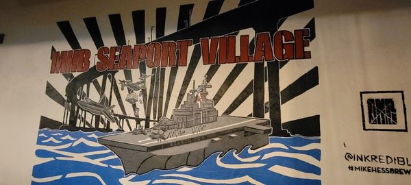 Mike Hess Brewing - Seaport Village by null