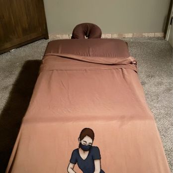 Academy For Massage Therapy Training - Massage Schools Near Me - San Antonio, Texas