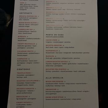 Basso - The menu from Basso restaurant includes sections for salads, antipasti, pizzas, pasta, and grilled dishes. It features items such as cassar, house-made pasta, wood-fired pizza, and signature dishes like crispy meatballs and cacio e pepe. The menu also offers gluten-free pasta options and a selection of beverages. The layout is organized with item names, descriptions, and prices, emphasizing Italian cuisine and wood-fired cooking techniques. - Bars Near Me - Saint Louis, Missouri