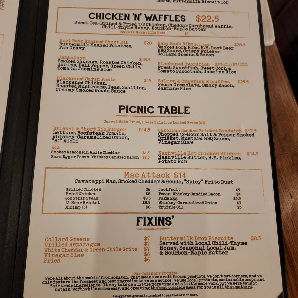 Batch Local Kitchen - 4/4 - Cocktail Bars Near Me - West Palm Beach, Florida
