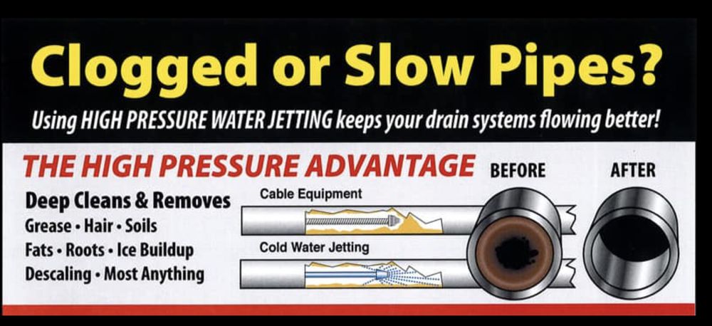 Slide of Sewer Specialist